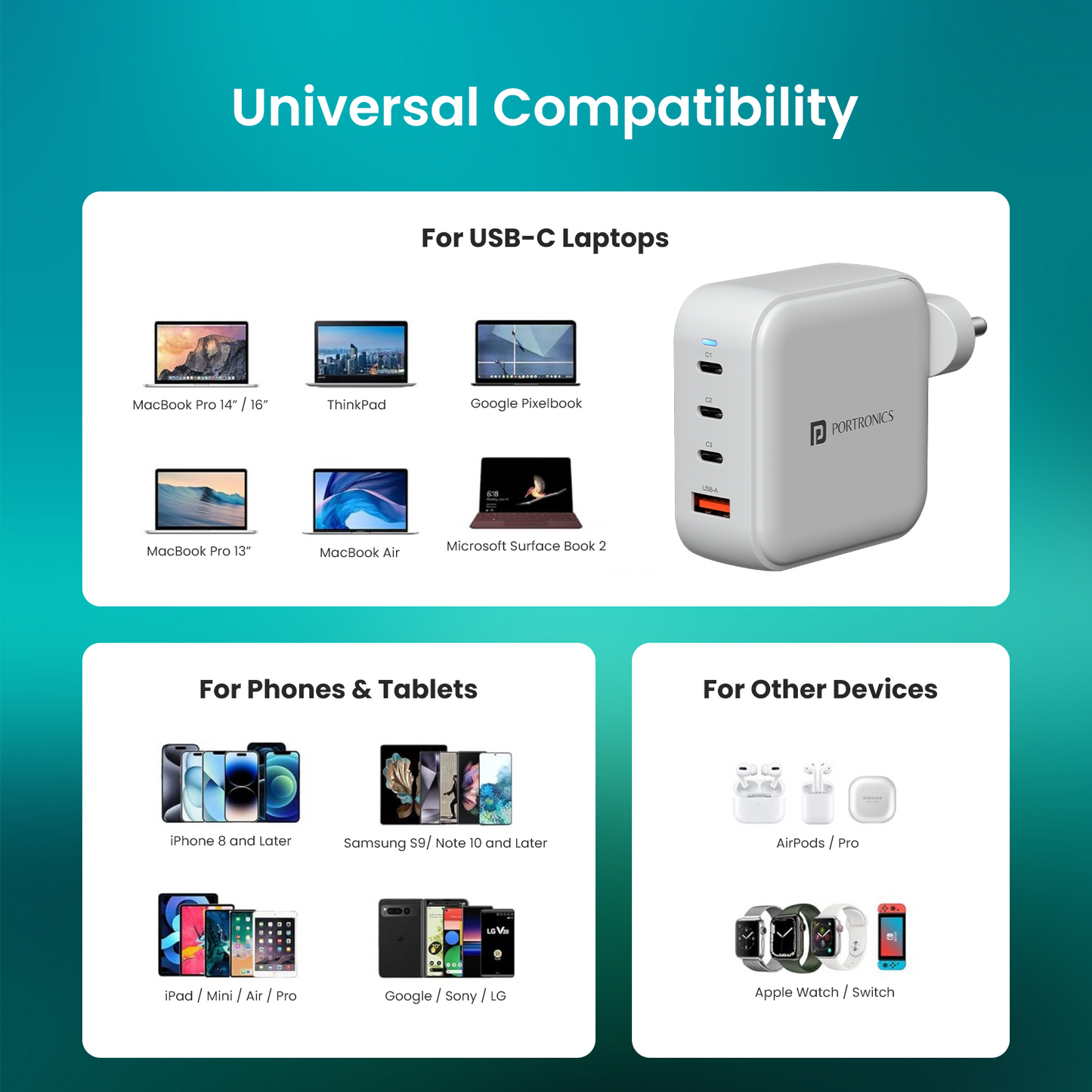 100W Type C adapter Adapto 100 Pro featuring fast charge compatibility, multiport USB charger hub for simultaneous laptop charger and mobile charger usage, engineered for high efficiency conversion and reduced heat generation