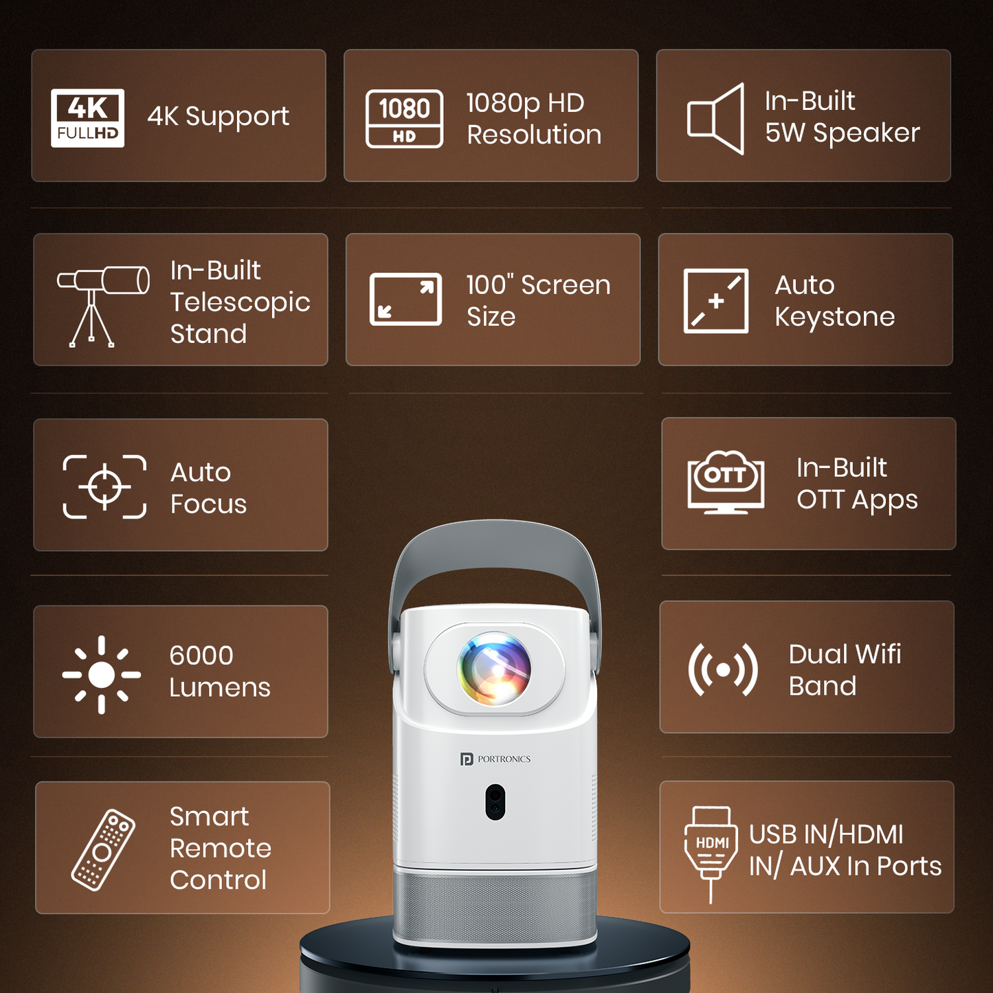 Beem 550 LED Projector | Portronics Smart Home Projector with Android TV System, Dual-Band Wi-Fi, 8 GB Storage, 1 GB RAM, Auto Keystone Correction, 1280×720 HD, 16:9 Aspect Ratio, 6000 Lumens, 70 mm Auto Focus Lens | Mini Portable Smart Projector for Movies, Shows, and Music