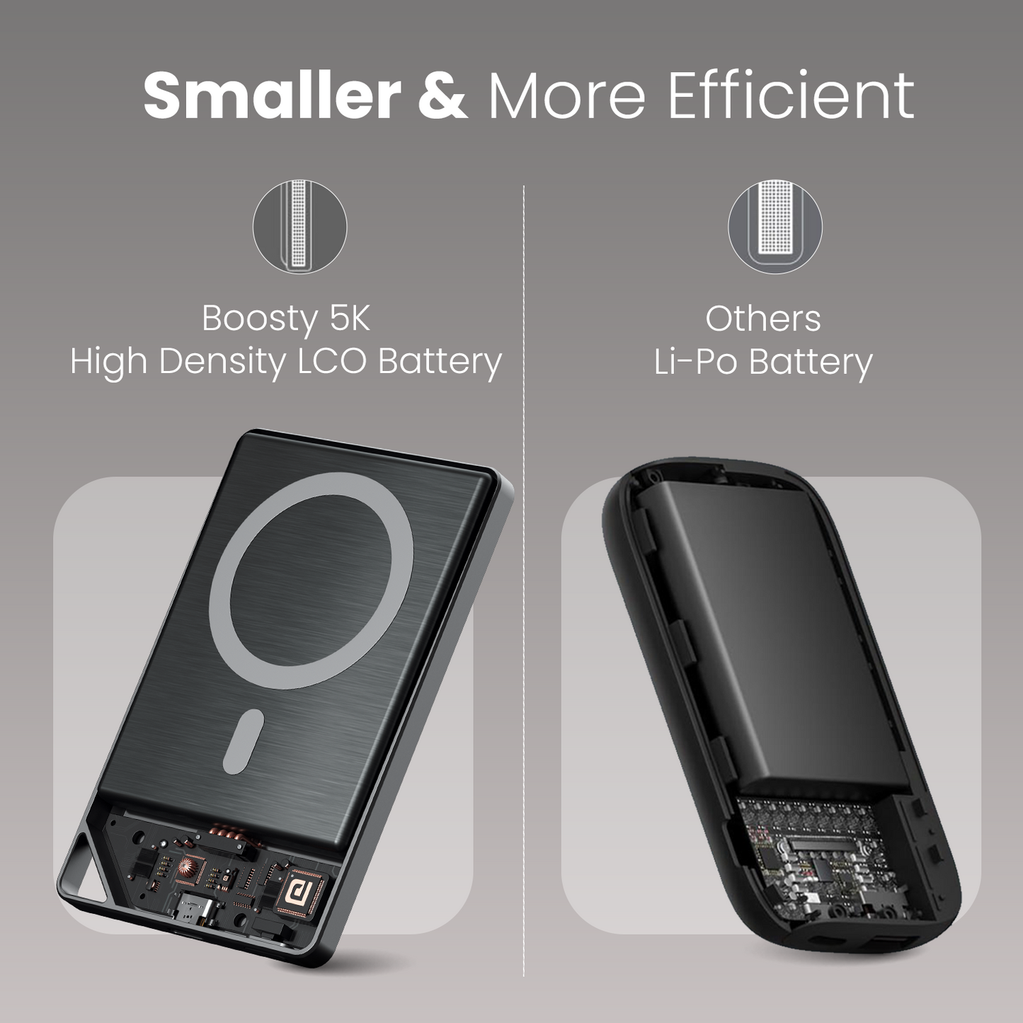 Best wireless power bank Boosty 5K with 5000mAh battery, suitable for iPhone, Android, and other mobile devices