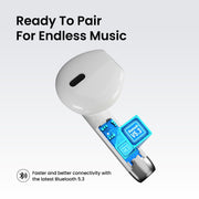 Portronics Harmonics Twins S8 Best tws bluetooth earphones with latest bluetooth verison