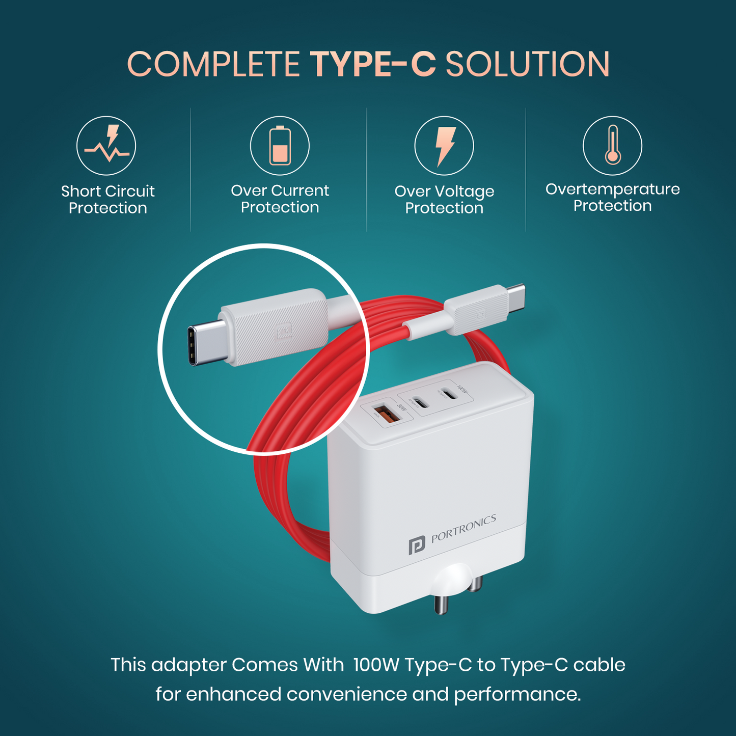 Portronics Adapto 100 Premium build GaN Fast Charger with advanced heat dissipation, making it an energy-efficient and eco-friendly solution for your charging needs.