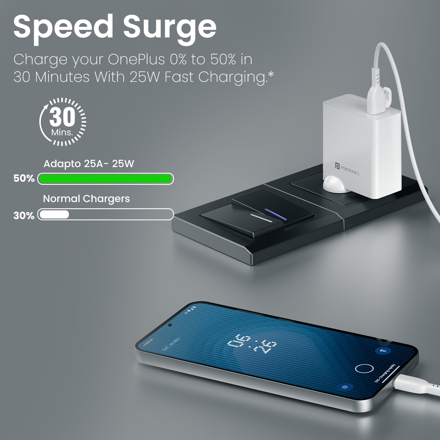 Portronics Adapto 25A QC Charger | Universal USB & Type C Mobile Charger | 25W Fast Charge Power Adapter for Android Phones, Wireless Earbuds & Portable Devices | Smart Charging Adapter with Built-In Overheat and Short-Circuit Protection | Ideal for Travel and Home Charging Needs