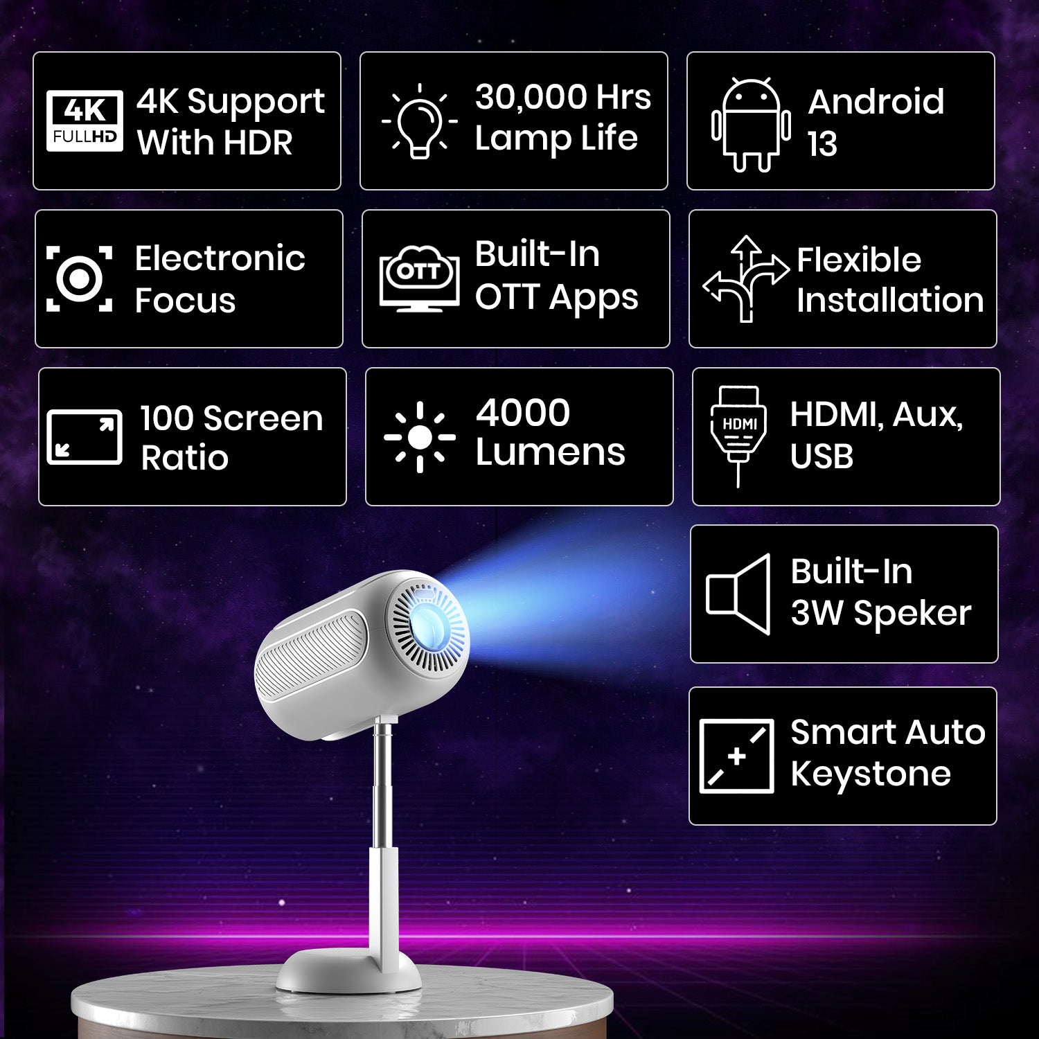 Portronics Beem 540 best Portable Projector in India | mini projector for home use with Netflix, Prime Video and YouTube streaming built-in| best led projector with multi features