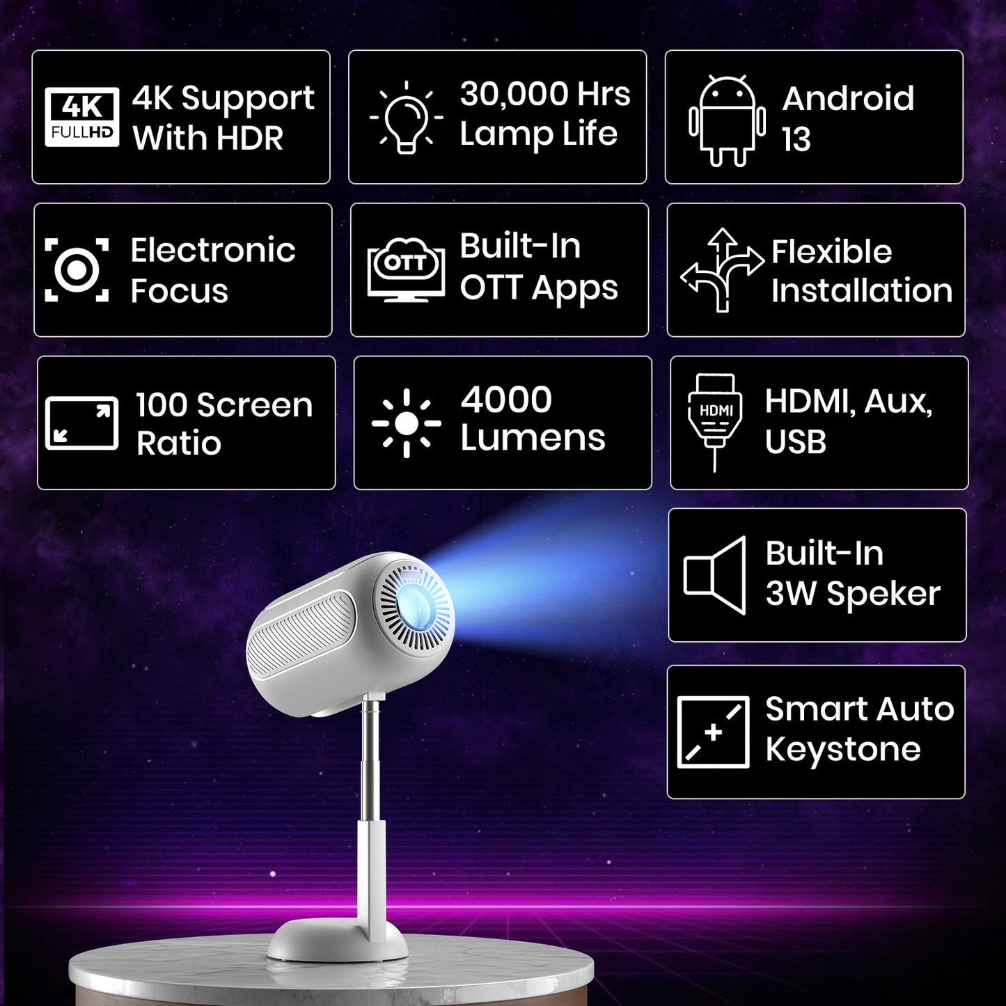 Portronics Beem 540 best Portable Projector in India | mini projector for home use with Netflix, Prime Video and YouTube streaming built-in| best led projector with multi features