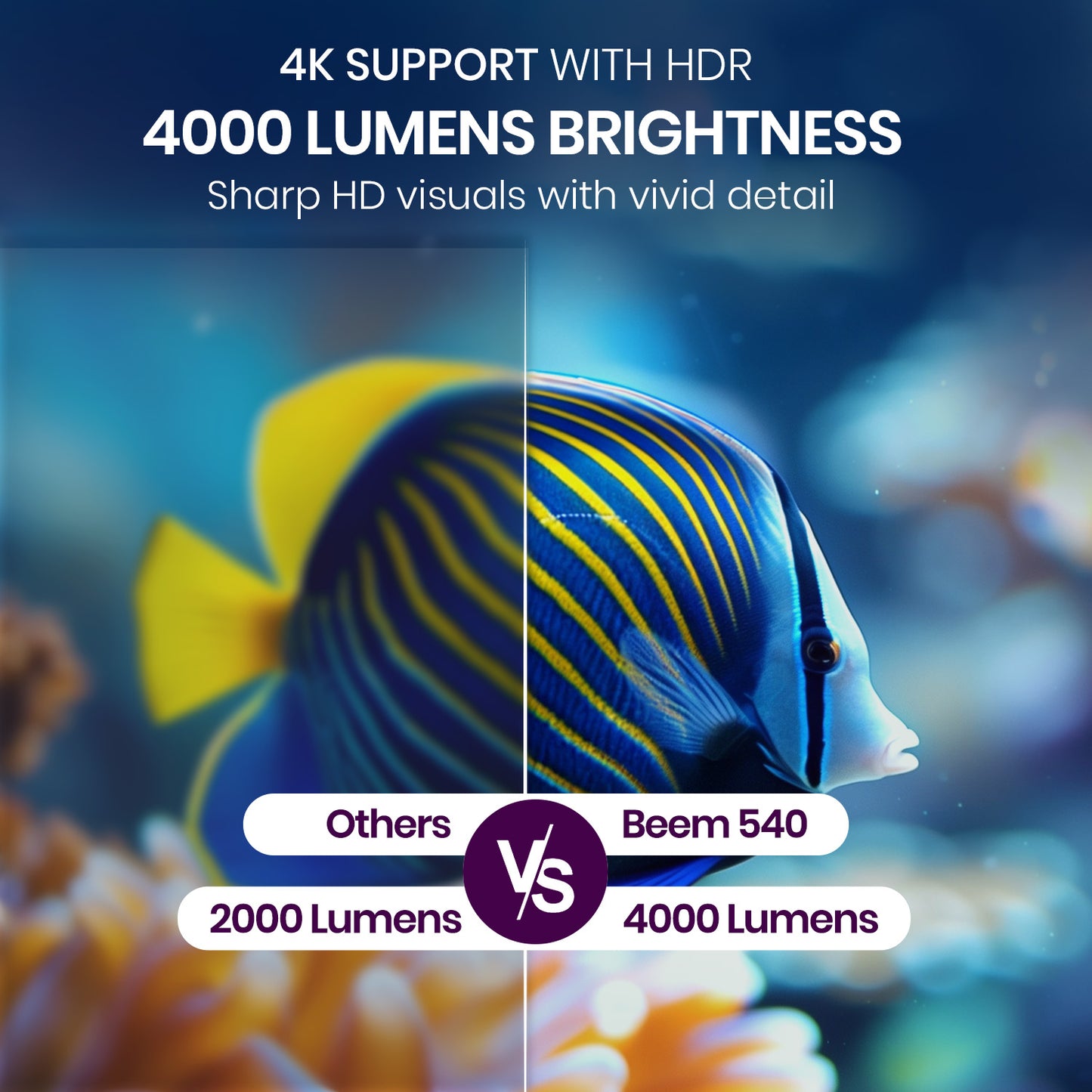 Portronics Beem 540 portable smart projector | smart projector 4K support with 4000 lumens brightness and Bluetooth streaming