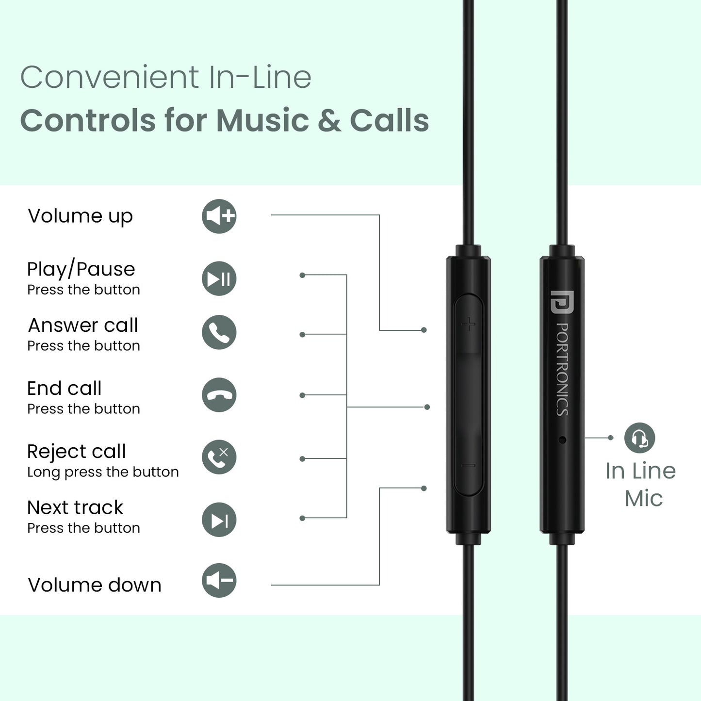 Wired headphones for laptop – Portronics Conch Gamma C Type C earphones with inline mic and anti-tangle cable| best earphones with for calling