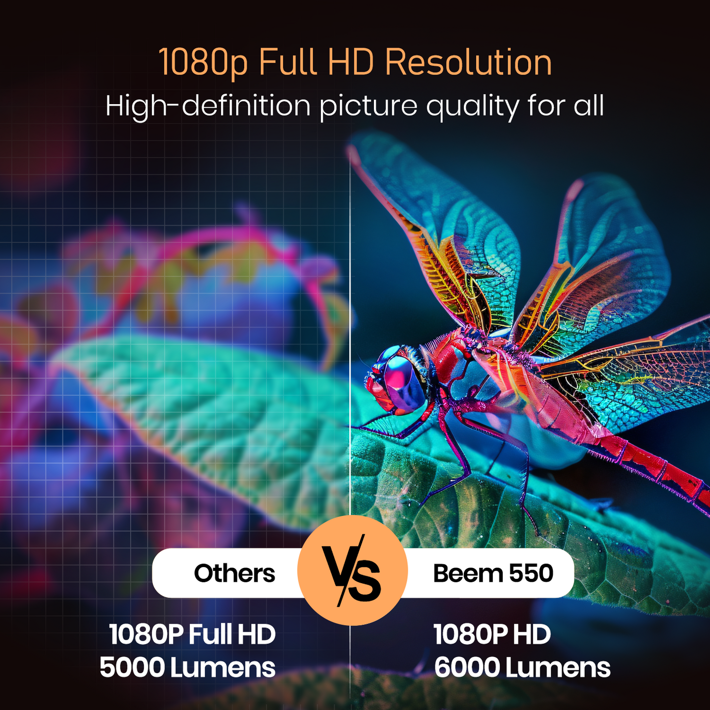 Portronics Mini Home Projector Beem 550 | 1280×720 HD Smart LED Projector with 16:9 Aspect Ratio, Auto Focus Lens, Auto Trapezoid Correction, and Projection Ratio 1.1:2 | Portable Smart Projector for Movies, Shows, and Presentations