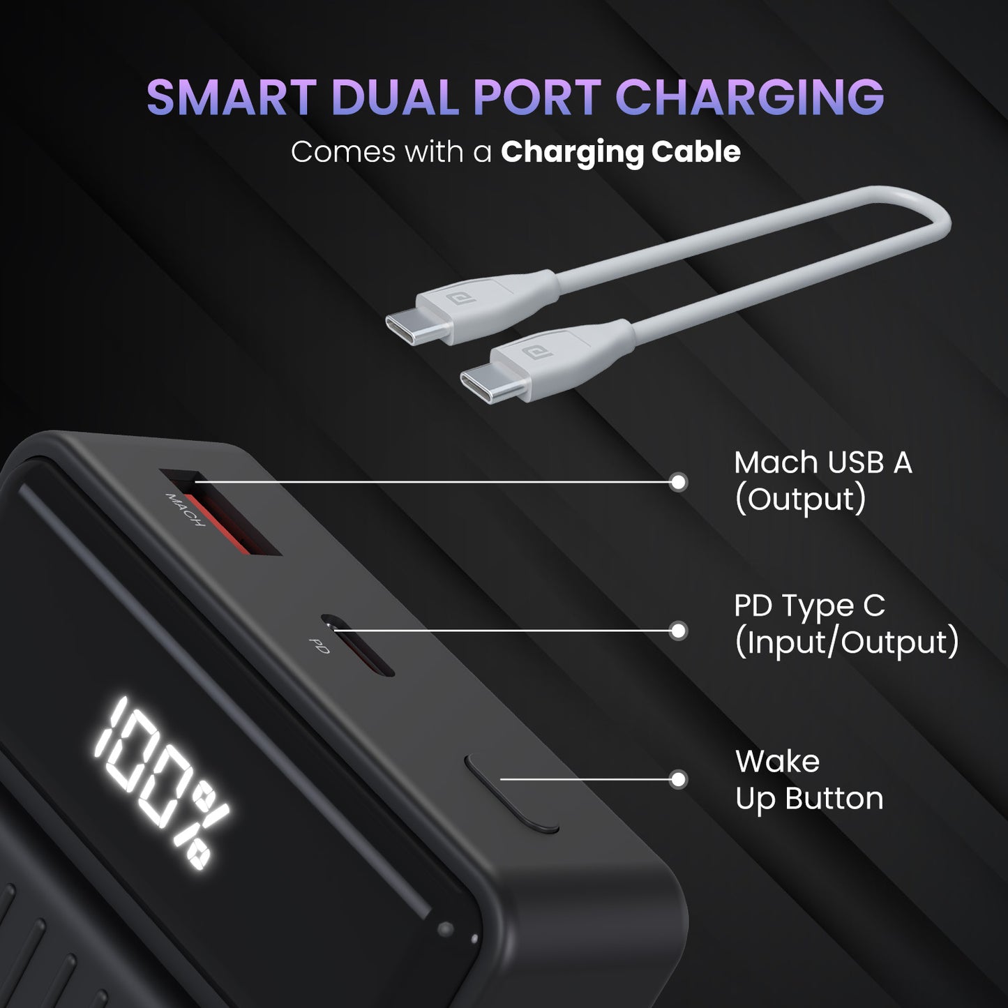 Portronics Luxcell B 20k 20000mah Power bank for student| best dual device charging power bank