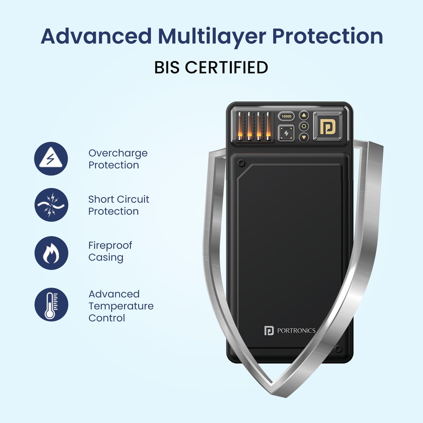 Keep your devices alive with Portronics Luxcell C 10000mAh Fast-Charging Power Bank | power bank for mobile and USB-C gadgets | best powerbank under ₹1000 | best powerbank for mobile online