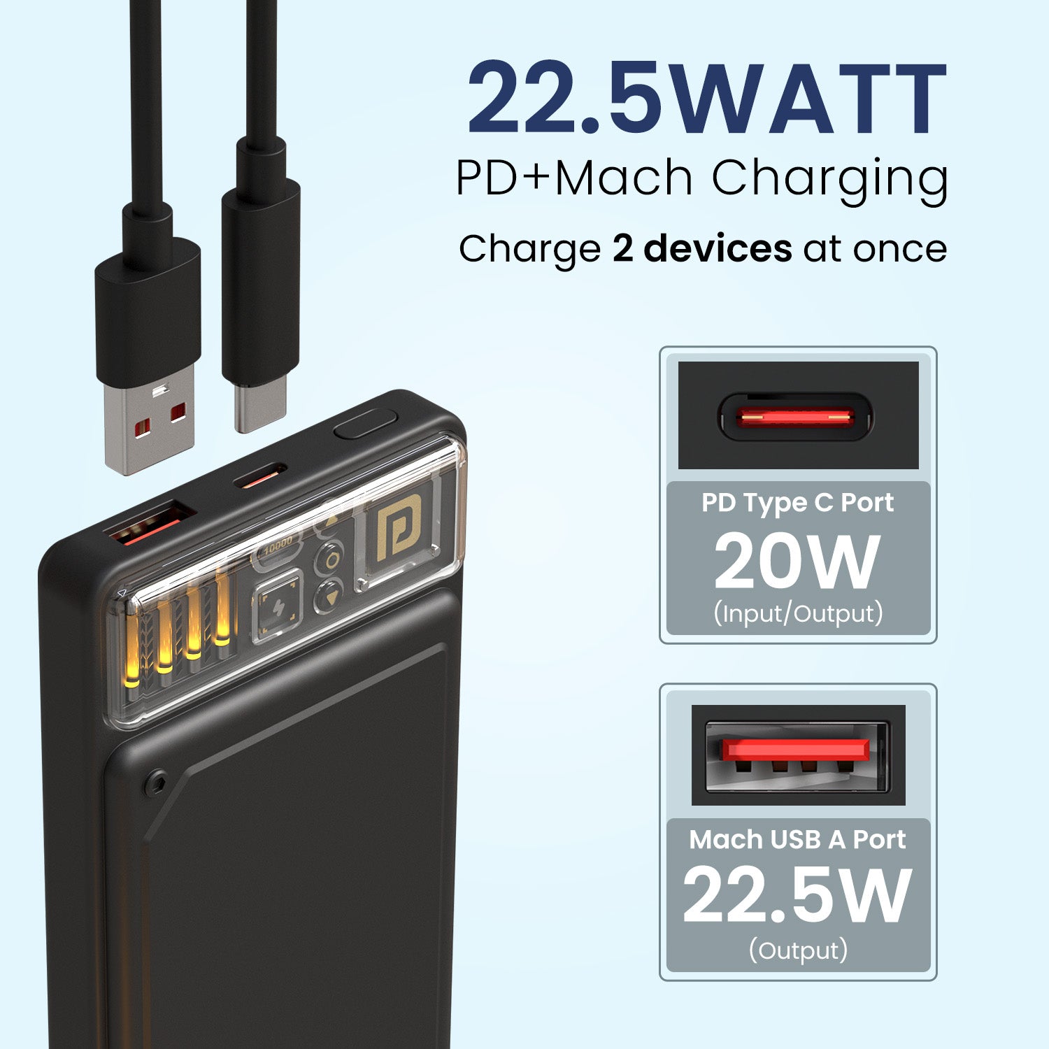 Enjoy fast, safe charging with Portronics Luxcell C 10000mAh Power Bank | LED battery status, sturdy build | best power bank for mobile devices| power bank with 22.5 watt charge| power bank to charge 2 device at once