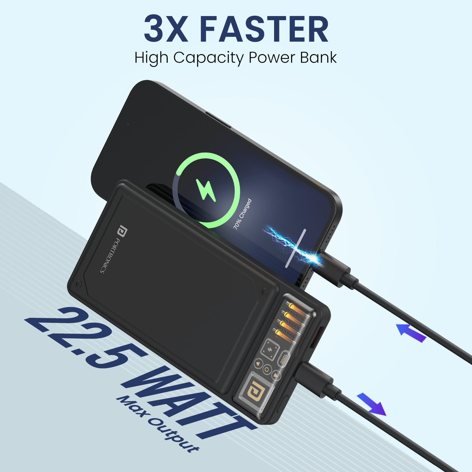 Travel light and charge fast with Portronics Luxcell C 10000mAh Power Bank | compact and rugged design | fast charging power bank for smartphones