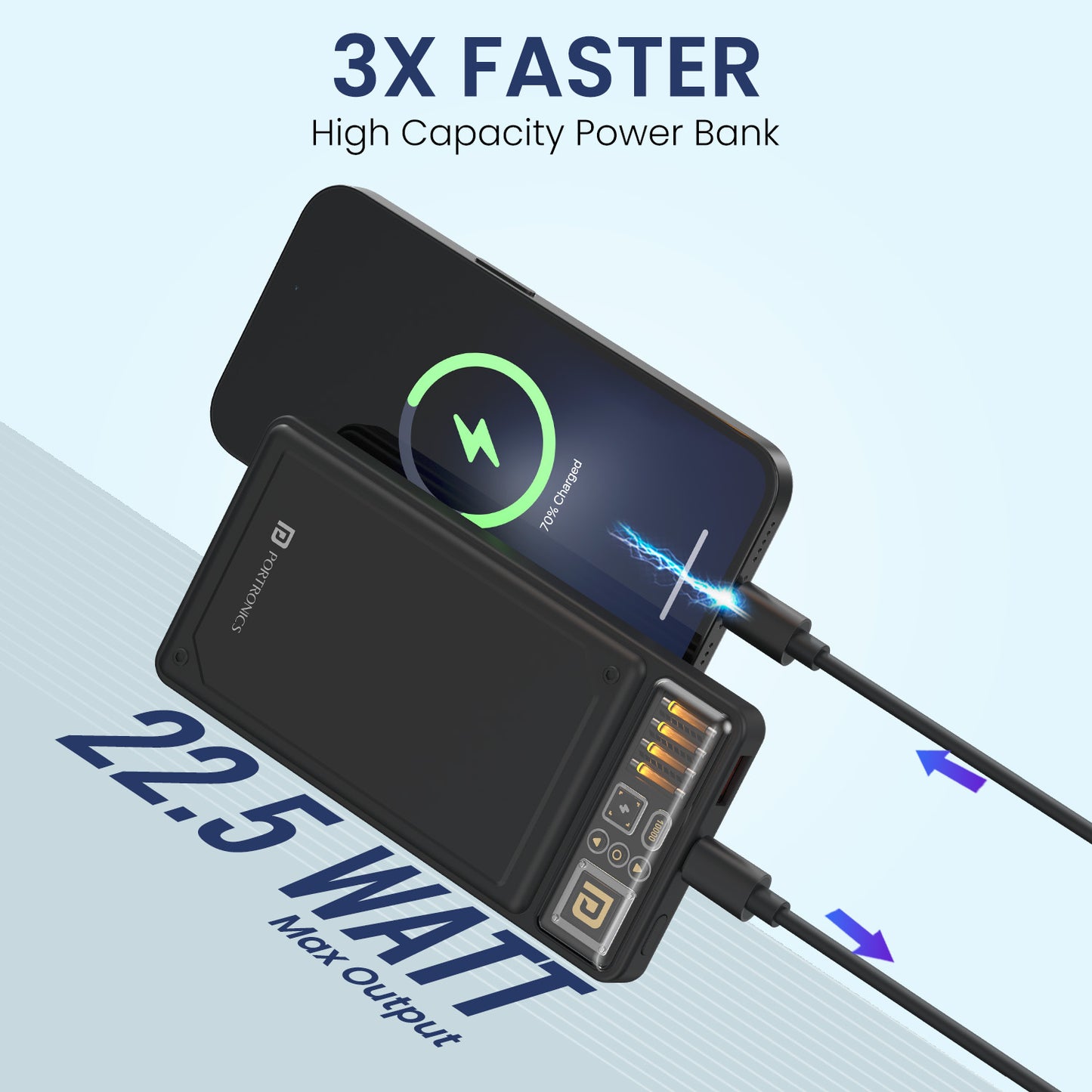 Travel light and charge fast with Portronics Luxcell C 10000mAh Power Bank | compact and rugged design | fast charging power bank for smartphones