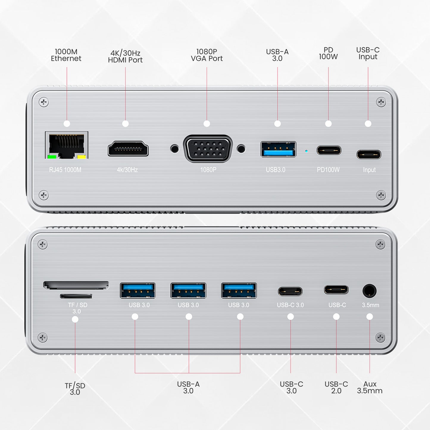 Portronics MPort Vault USB-C Accessories | Type C USB Hub for Mac, Multiport Docking Station with HDMI 4K, VGA, SD/microSD, USB Hub 3.0, USB Adapter, and Audio Jack | USB Hub for Laptop