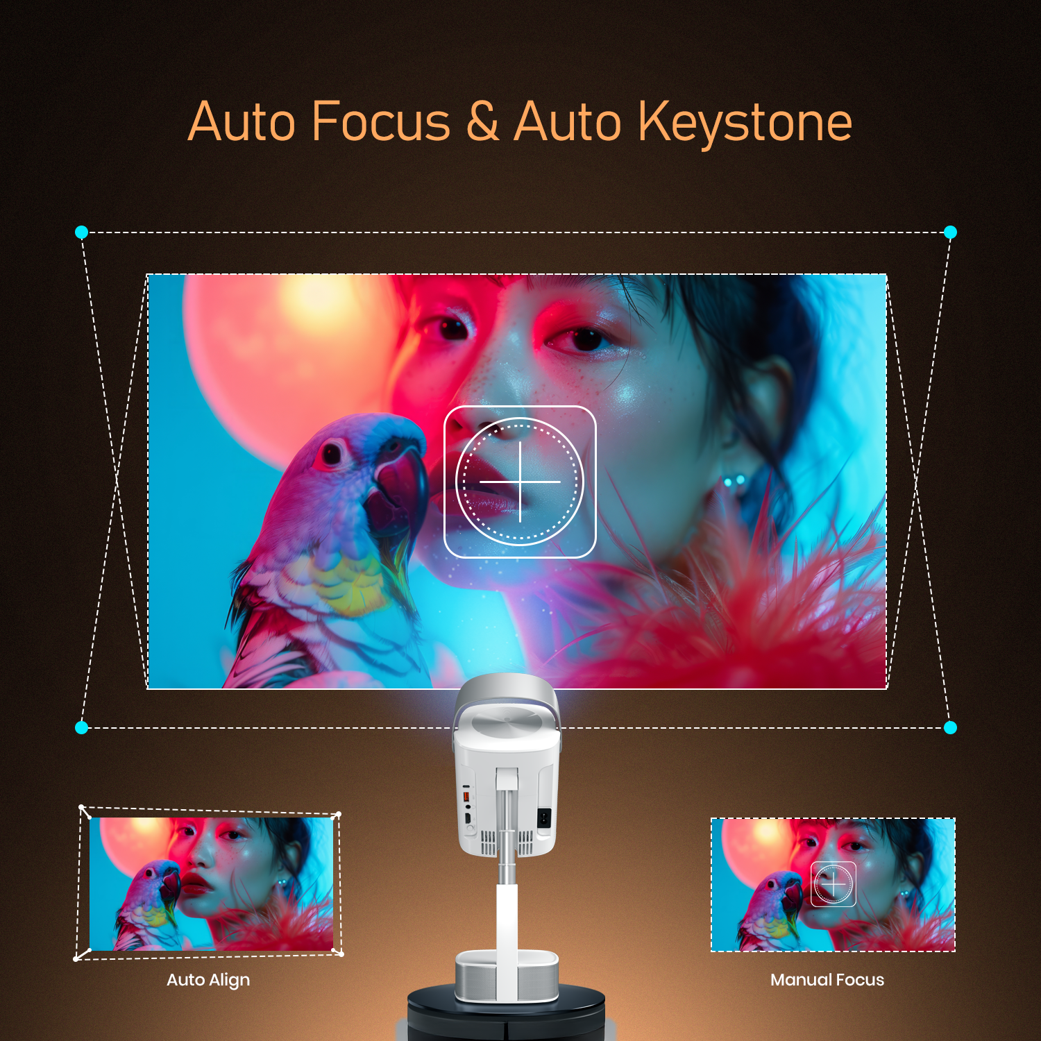 Portronics Mini Home Projector Beem 550 | 1280×720 HD Smart LED Projector with 16:9 Aspect Ratio, Auto Focus Lens, Auto Trapezoid Correction, and Projection Ratio 1.1:2 | Portable Smart Projector for Movies, Shows, and Presentations