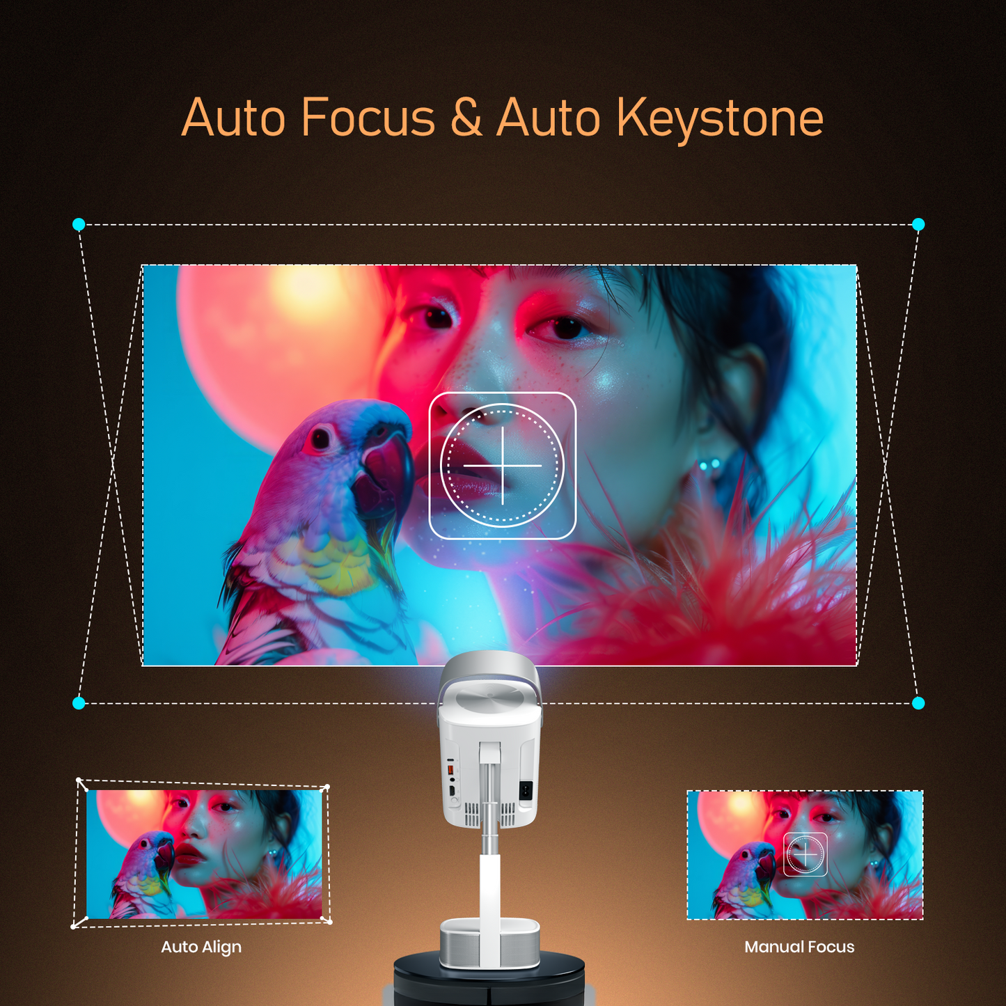 Portronics Mini Home Projector Beem 550 | 1280×720 HD Smart LED Projector with 16:9 Aspect Ratio, Auto Focus Lens, Auto Trapezoid Correction, and Projection Ratio 1.1:2 | Portable Smart Projector for Movies, Shows, and Presentations