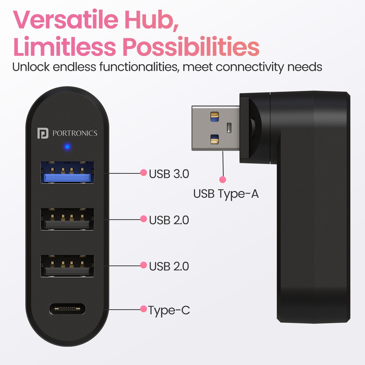 Portronics Mport spin 4 usb Hub with usb 3.0| usb 2.0 and type c port for multiple connectivity