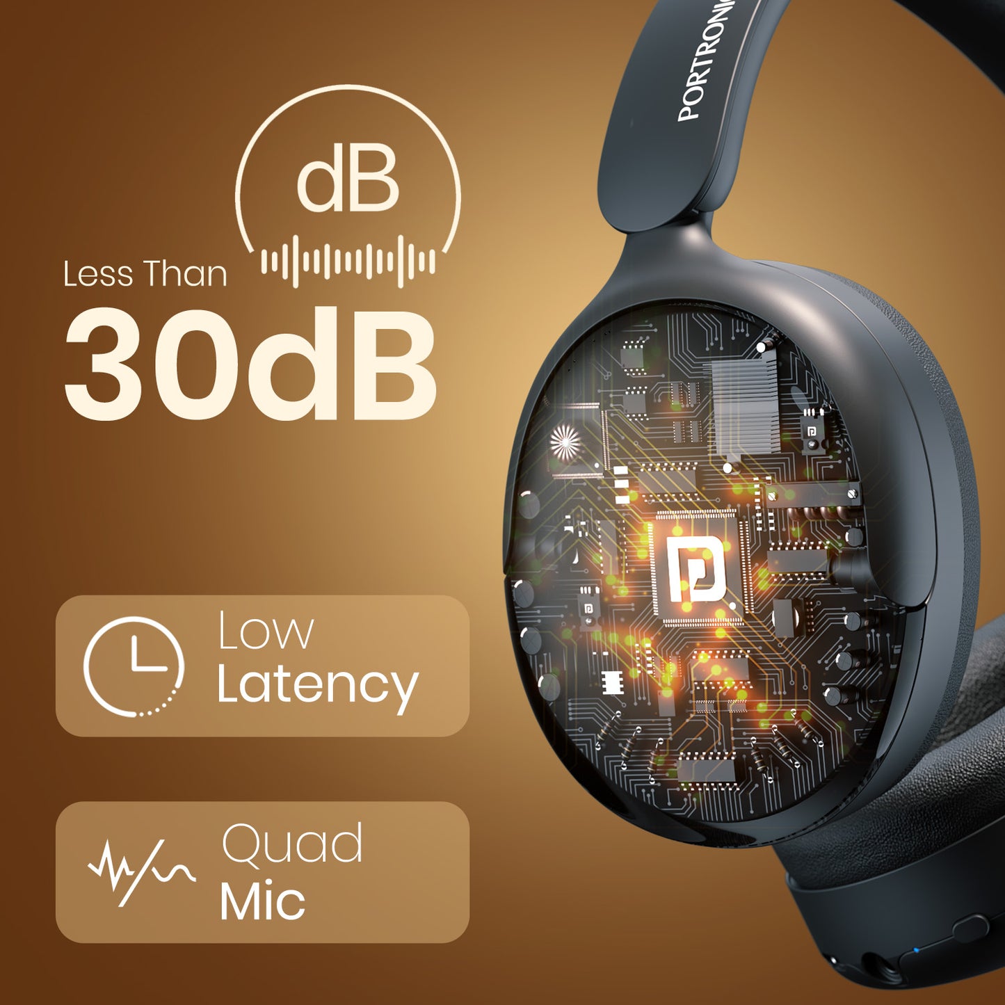 Portronics Muffs M5 Over Ear Hybrid ANC Bluetooth Headphone | Quad Mic for Clear Calls, Heavy Bass, EQ Modes & Noise Cancellation | Noise Cancellation Headphones, Bluetooth Headphone