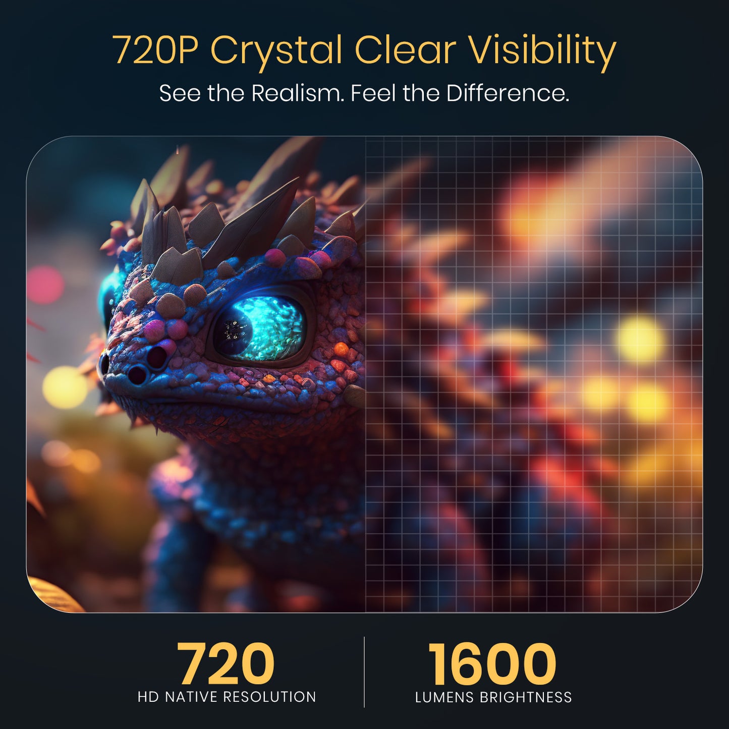 Portronics Pico 14 Portable Android Projector | Compact 250g LED projector with native 720p resolution, 30,000 hours lamp life and rechargeable battery | Smart LED projector for movies and gaming