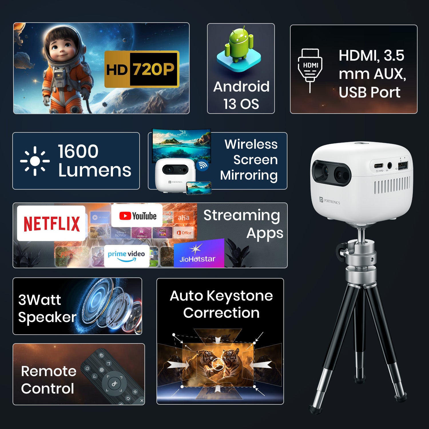 Portronics Pico 14 Smart LED Projector | RGB LED light source with TI DLP technology and 30,000 hours lamp life | Durable mini projector for long-term home entertainment