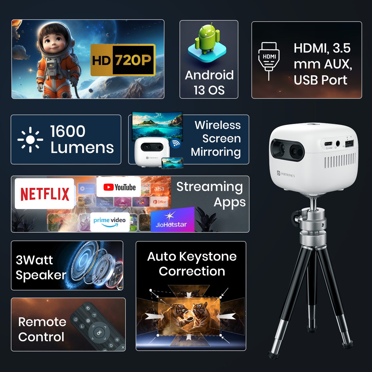 Portronics Pico 14 Smart LED Projector | RGB LED light source with TI DLP technology and 30,000 hours lamp life | Durable mini projector for long-term home entertainment