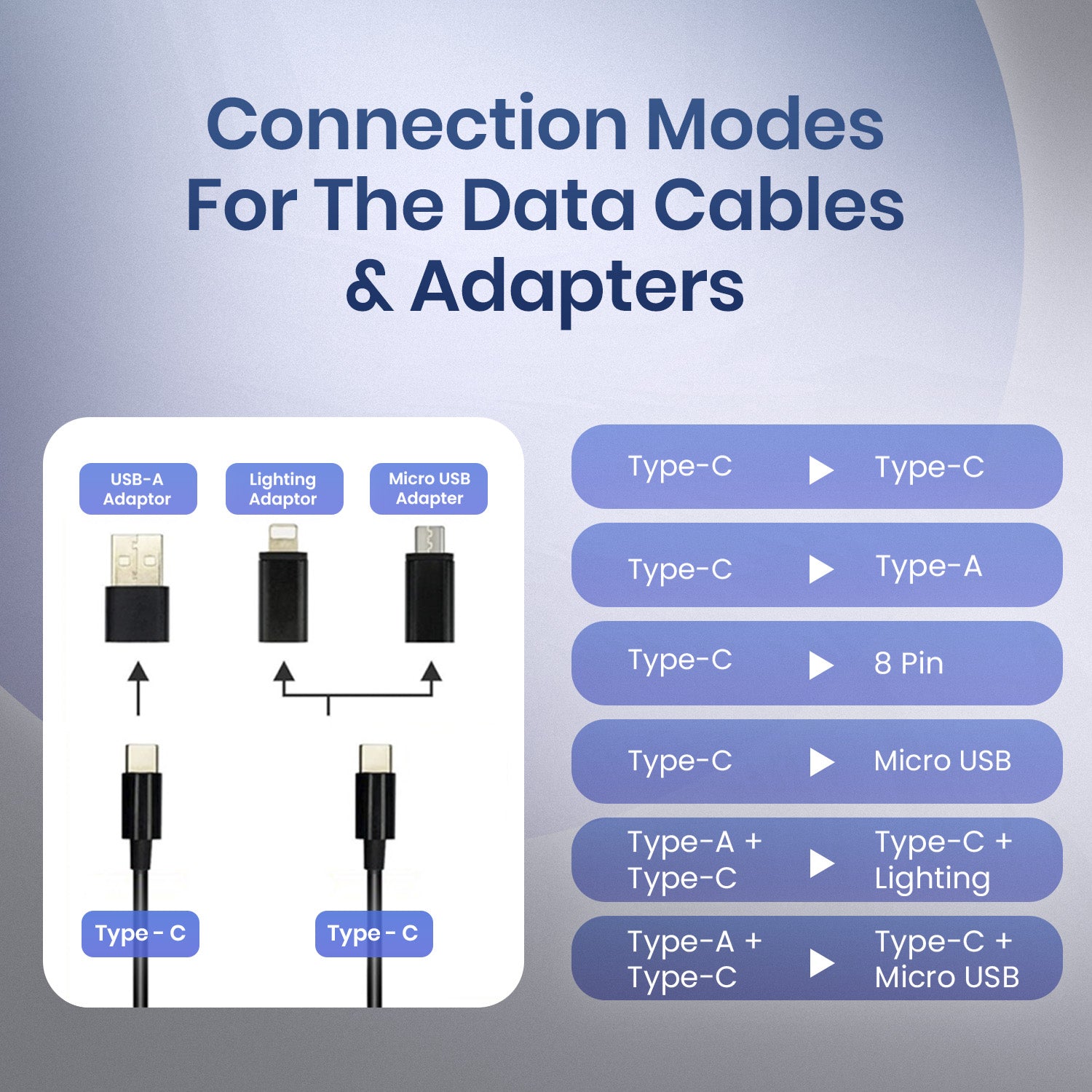 Black Portronics Smartpod Multifunctional Fast Charging Data Cable Kit | Portable Charger with Storage Box | wireless mobile charger, Multifunctional Cable Kit