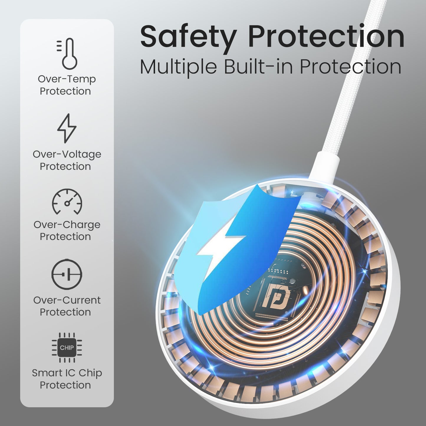 White Quikk Wireless Charging Stand, designed with a non-slip base, fast-charging Type-C port, and MagSafe technology for iPhones