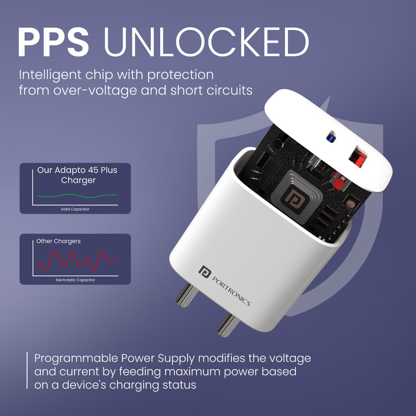 portronics adapto 45 plus lightweight compact design perfect as a travel-friendly fast charger and multi usb charger | space-saving 45w type c pd charging adaptor and dual port adaptor for home office and travel | best portronics charger adapter combining portability with powerful multiport charger performance
