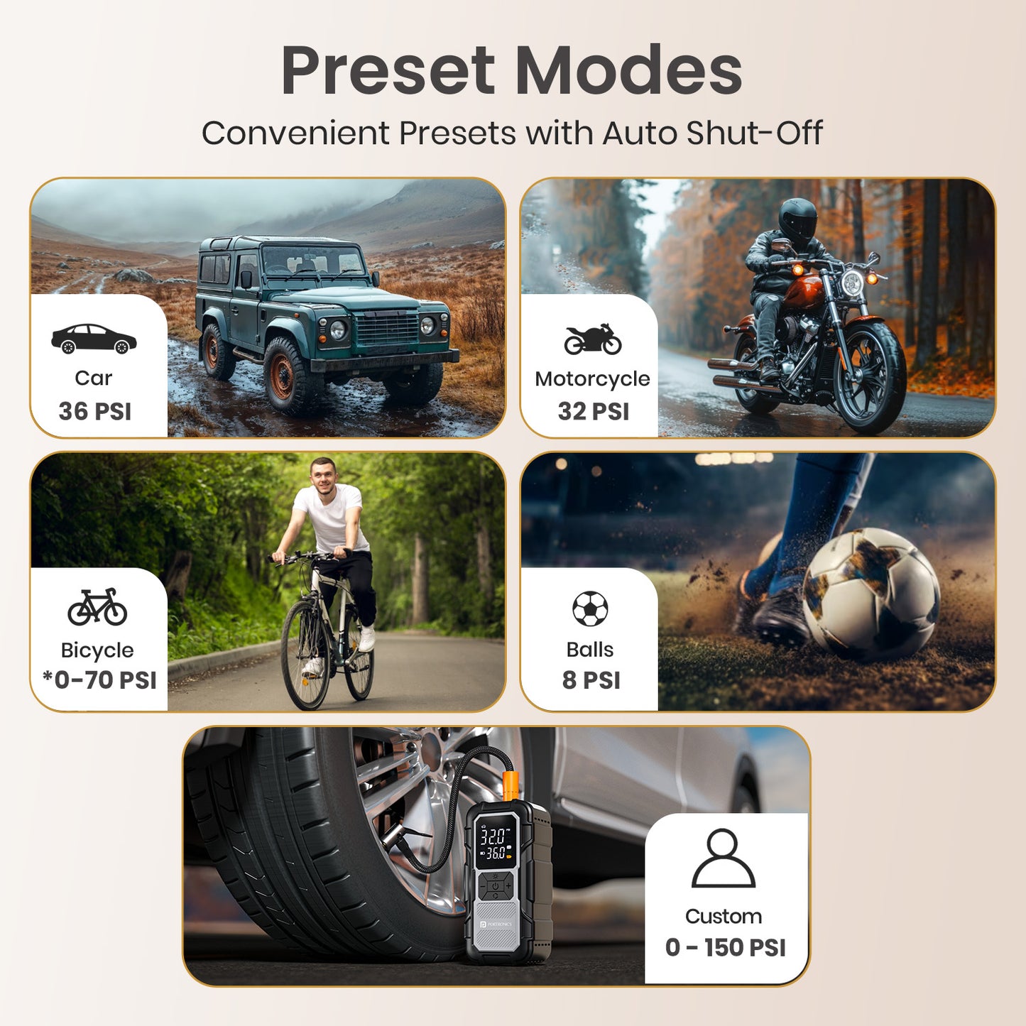 portronics vayucop neo tyre inflator for car | five default vehicle pressure settings air inflator | bike cycle car and ball inflation bike tyre inflator | tyre inflator for car and bike best portable tyre inflator for car and bike in india