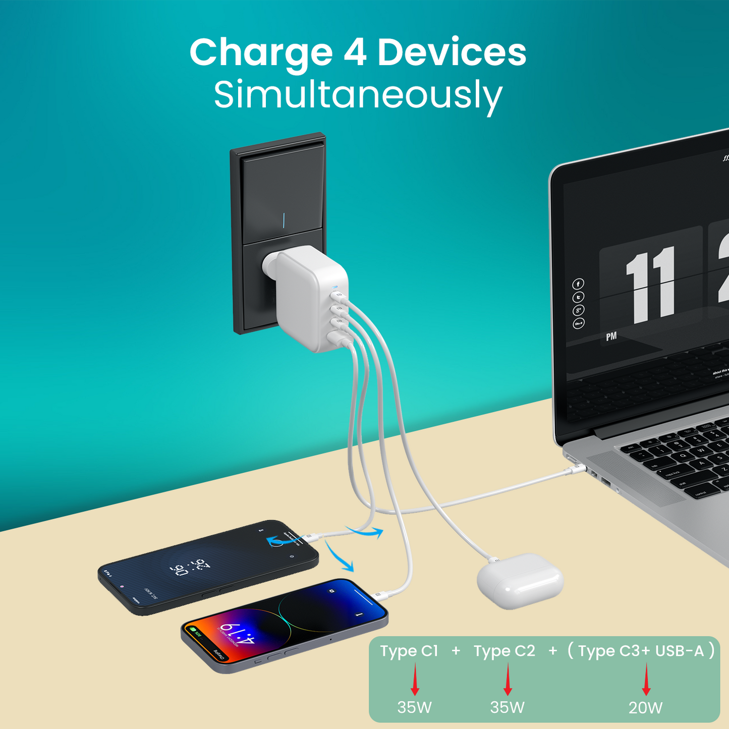 100W Type C adapter Adapto 100 Pro featuring dual fast charge compatibility, multiport USB charger hub for simultaneous laptop charger and mobile charger usage, engineered for high efficiency conversion and reduced heat generation