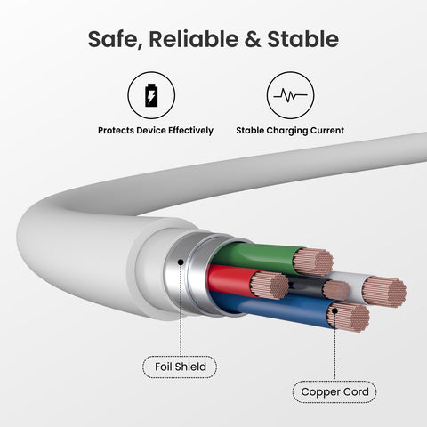 Portronics Konnect Link 3 safe cable 