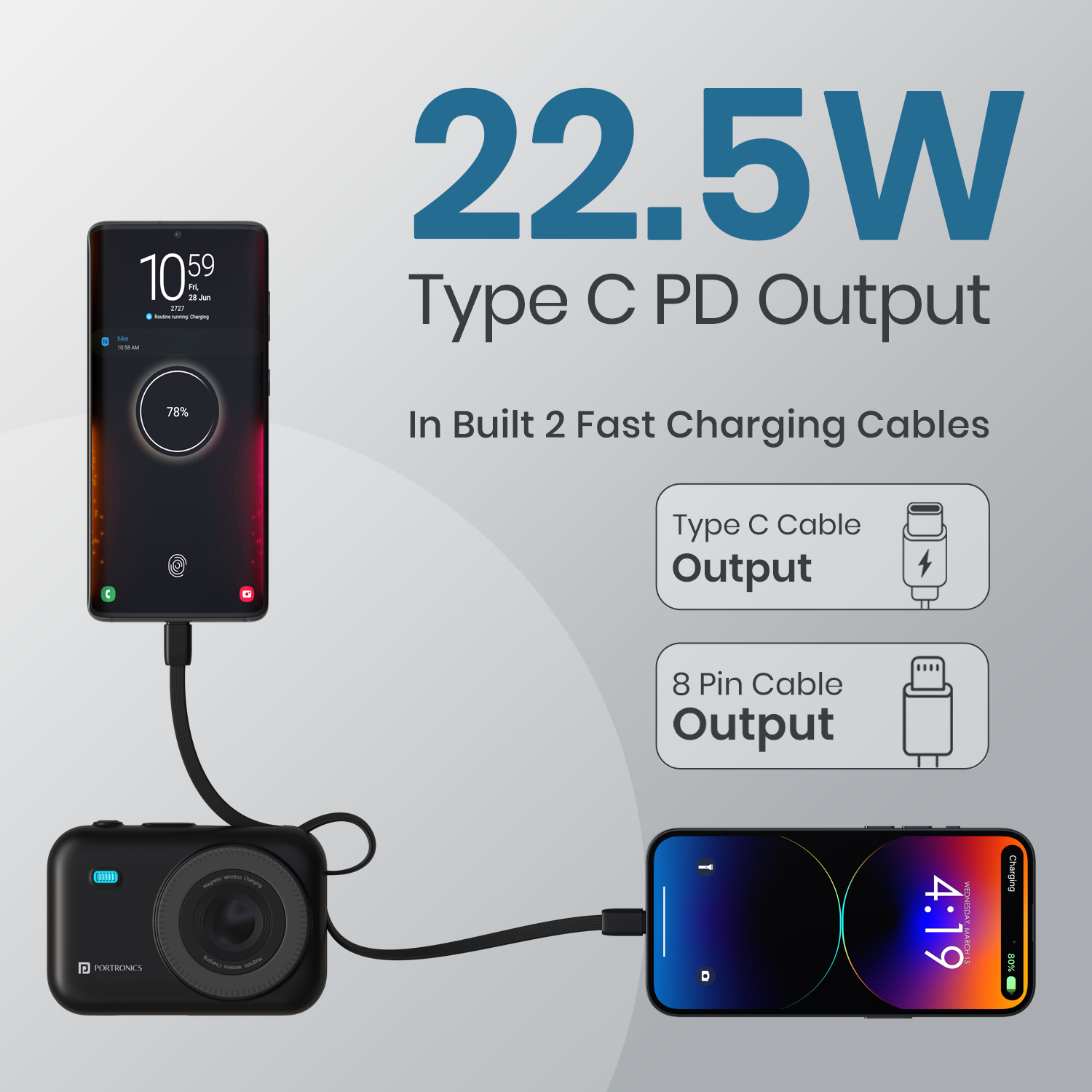 20000mAh Magnetic Wireless Charging Power Bank with 15W wireless fast charging, LED display, Type-C & 8-pin cable, and 22.5W PD output.