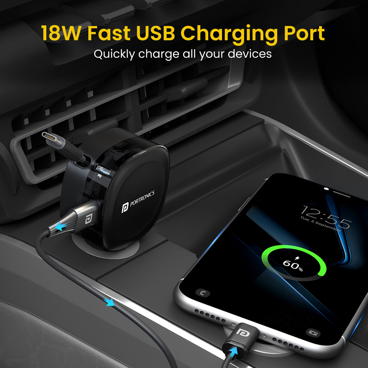 Car Power Flexo