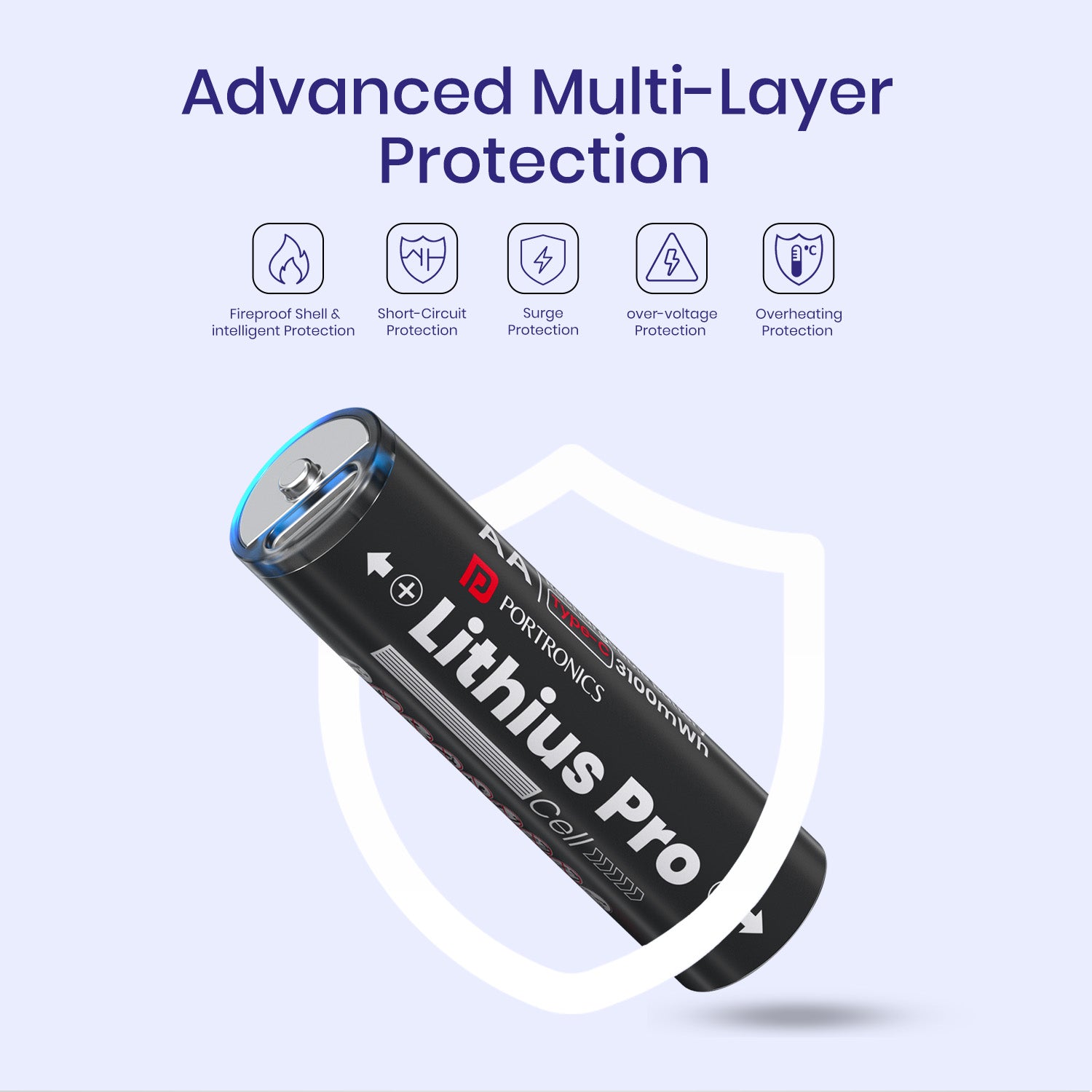 Lithius Pro AA