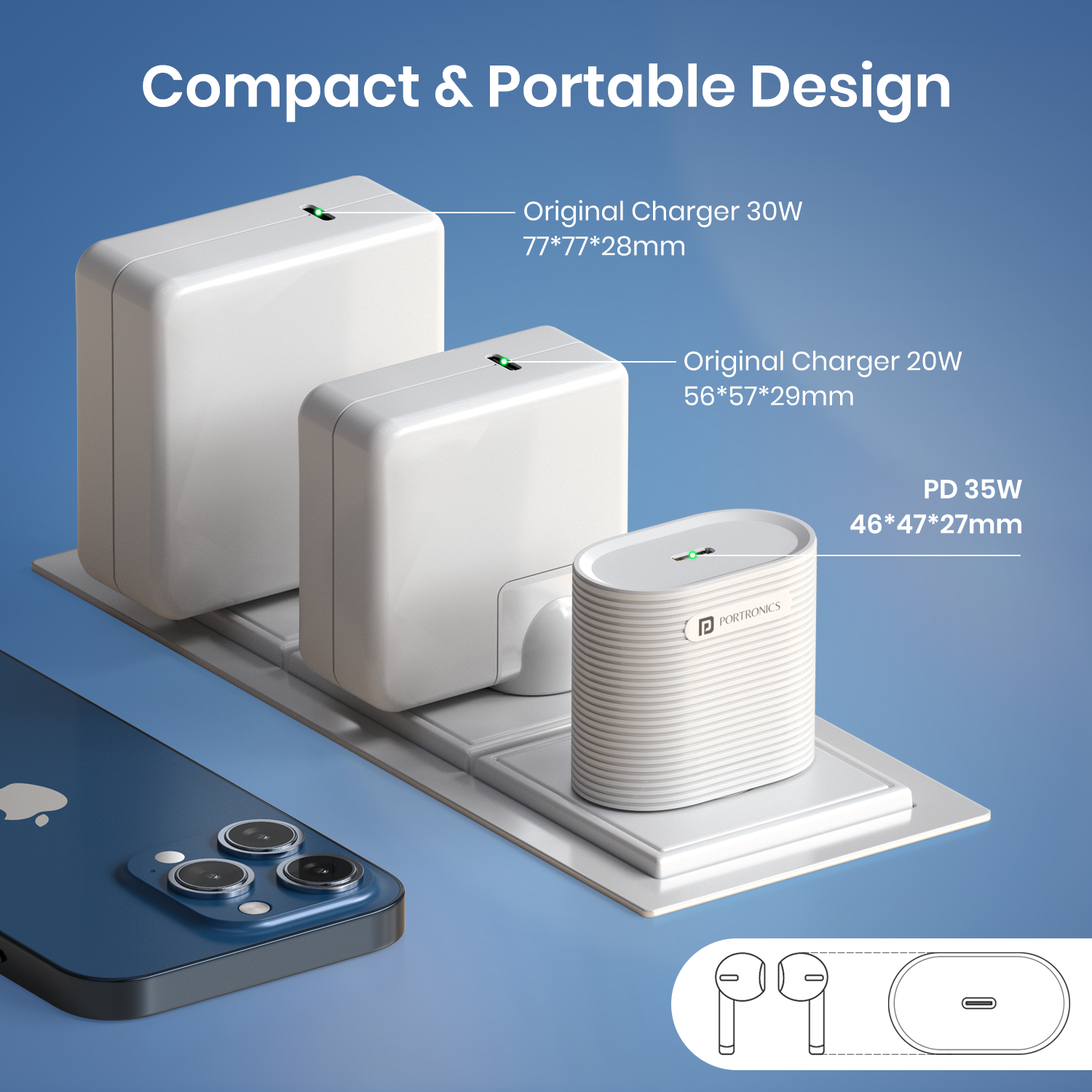 Adapto 35G charger adapter with a lightweight, portable design, ideal for travel and everyday use.