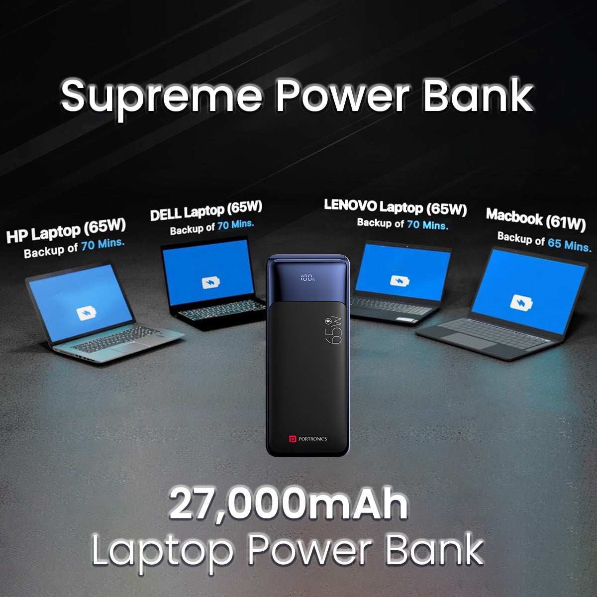 Black Portronics Ampbox 27K 27000mah fast charging 65w power bank for laptop and mobile with real time display