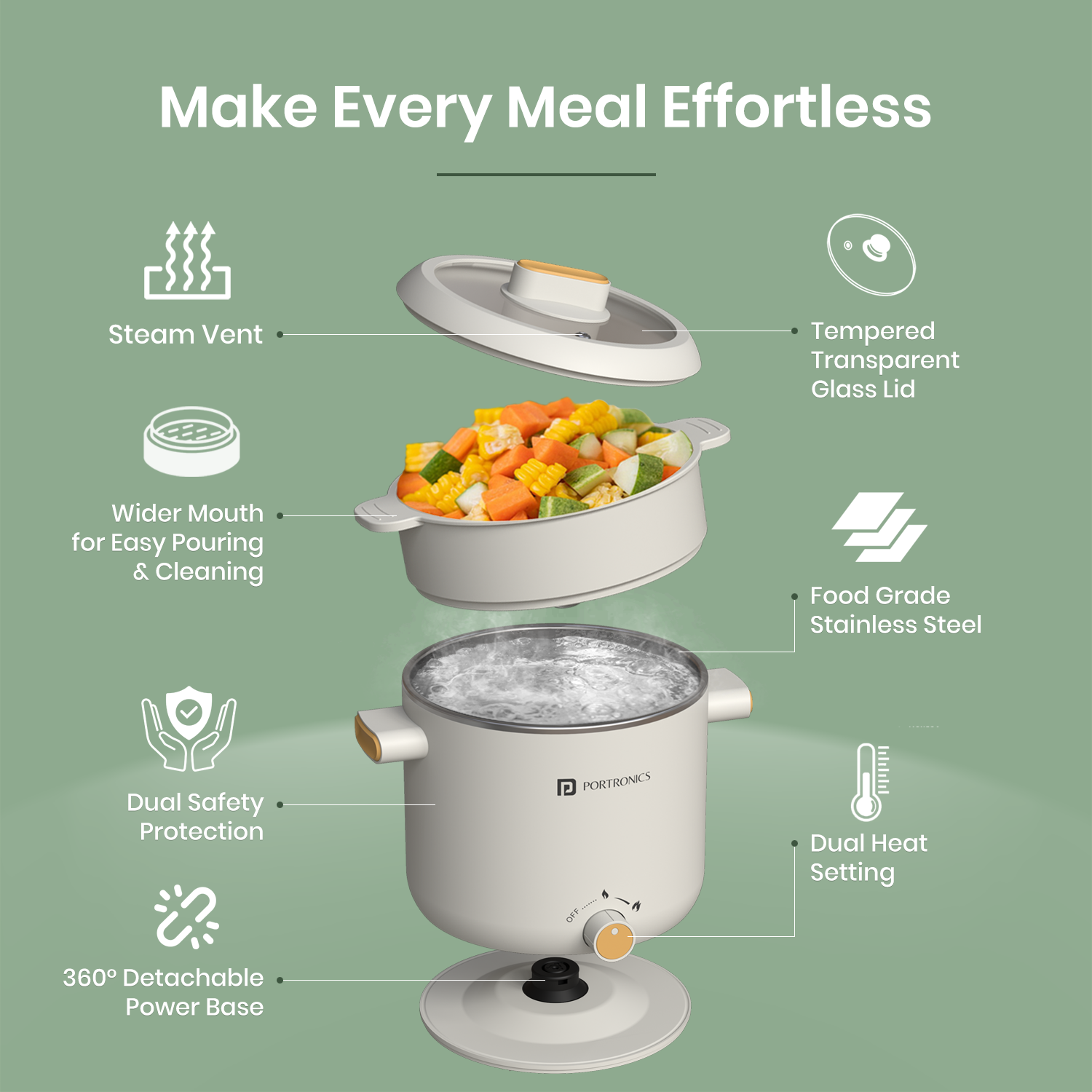 Buy New Anymeal Multi cook Electric Kettle with Steamer – Portronics