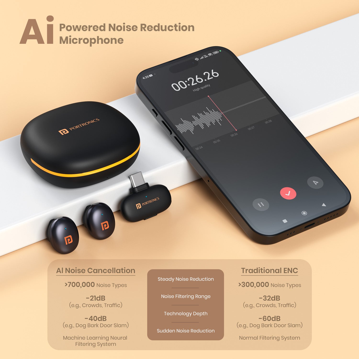 Vlogmate Neo