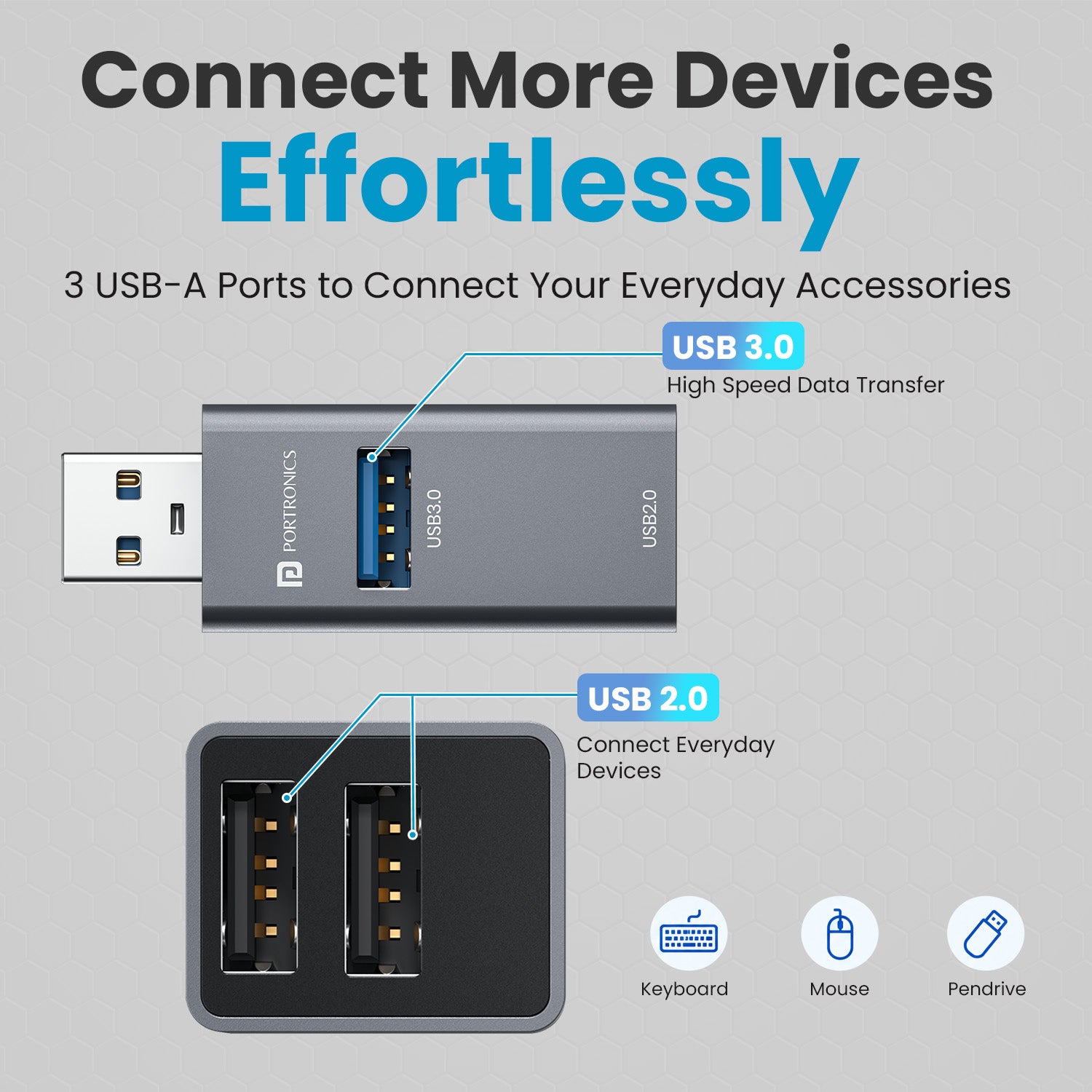MPORT LINK A