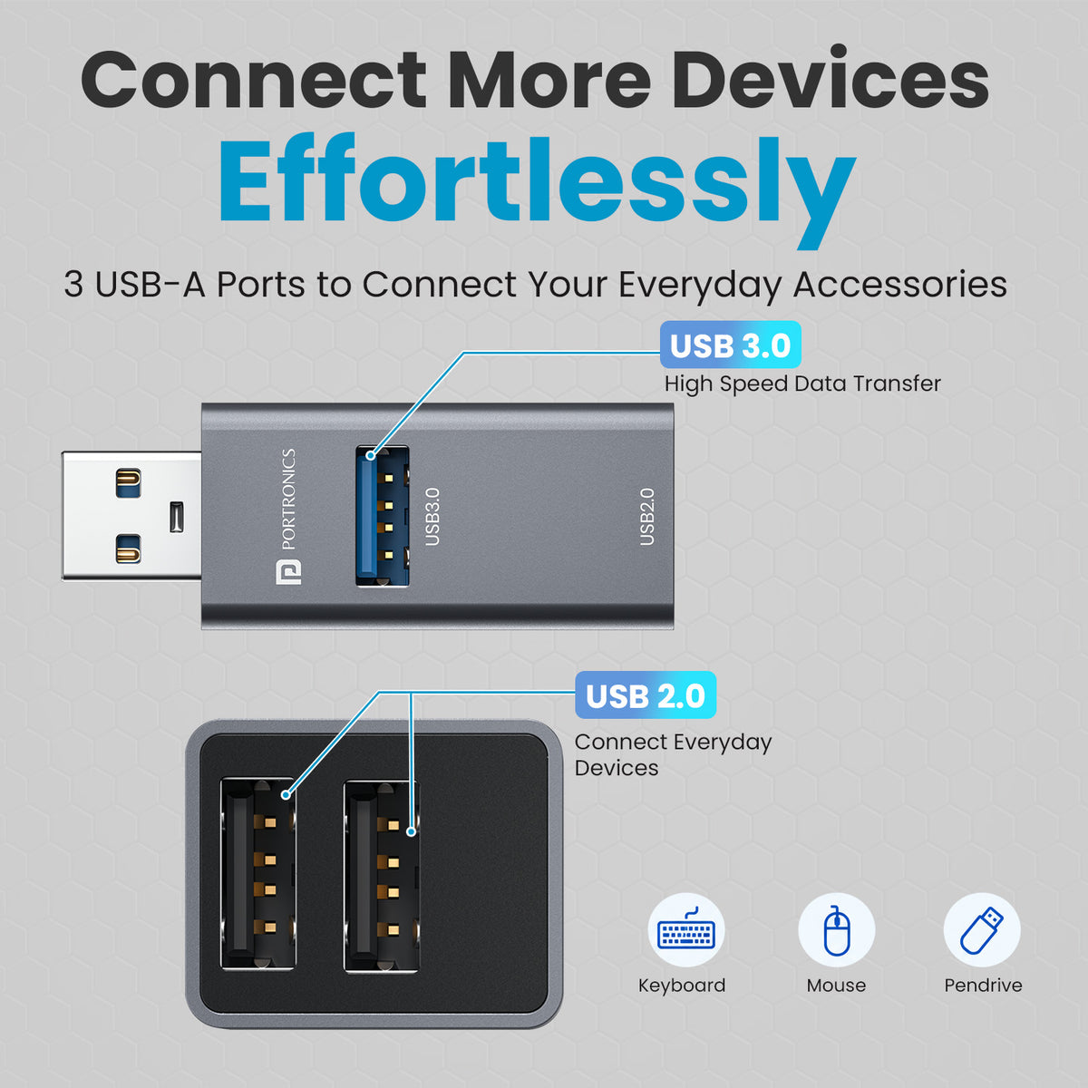 MPORT LINK A