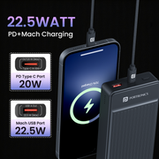 Portronics Luxcell B 20K 20000mah Power bank| slimmest Power bank with 22.5w fast pd charging
