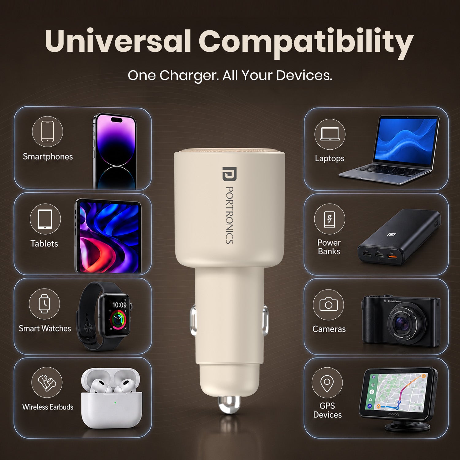Car Power 65 Pro