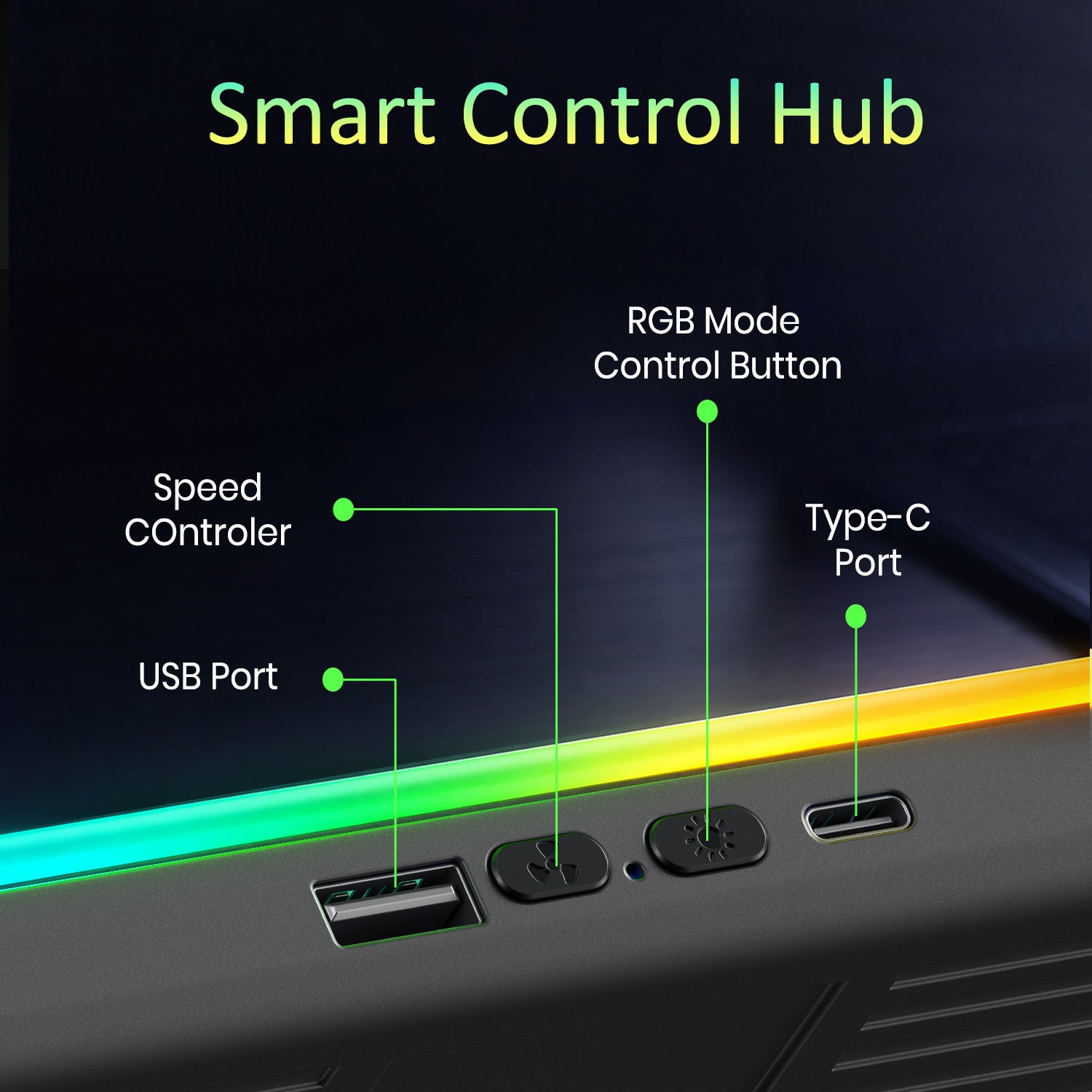 AeroDock Ultra