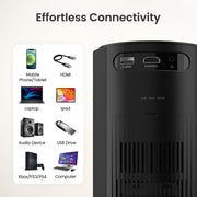 Portronics Beem 400 Portable Bluetooth Projector for Entertainment multi connectivity 