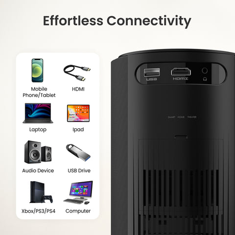 Portronics Beem 400 Portable Bluetooth Projector for Entertainment multi connectivity 