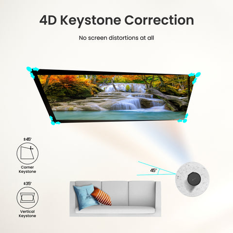 Buy Portronics Beem 410: Portable bluetooth Projector for Immersive Experience with 4D keystone correction 