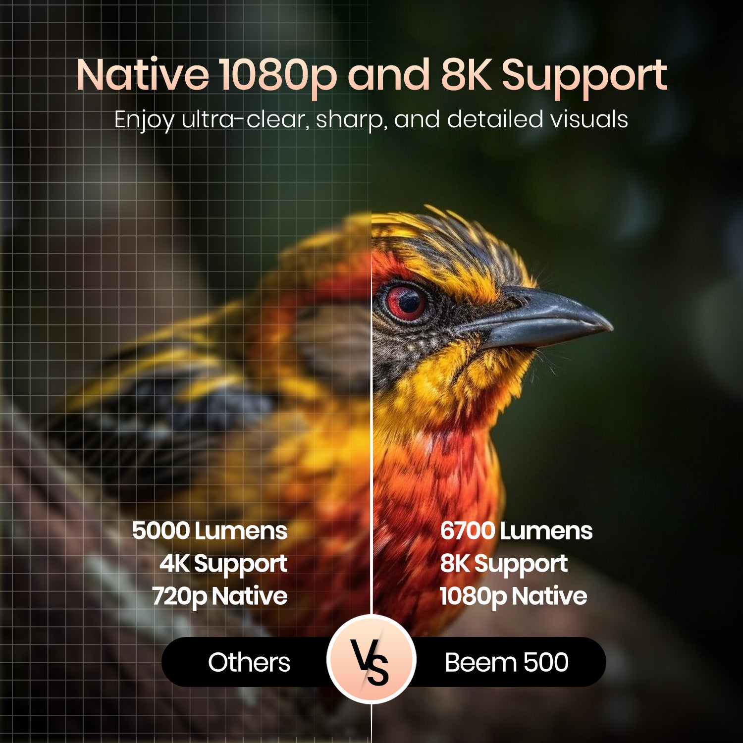 Portronics Beem 500 smart bluetooth projector for home with crystal clear-display| best mini projector with full HD resolution and 5100 lumen brightness and 8k support| smart led projector for home with 8k support
