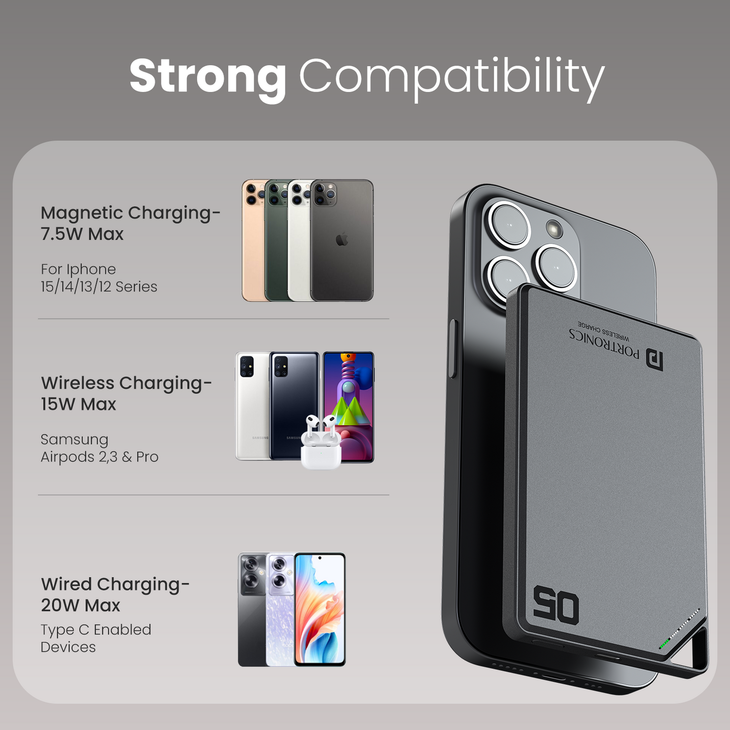 Boosty 5K smallest power bank with advanced features like magnetic charging, PD support, and wireless compatibility