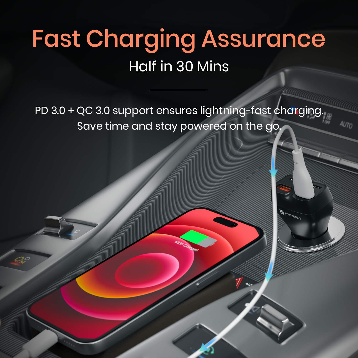 Car Power Quard 111W Car Charger | Dual USB + Type-C Charger | QC Fast Car Charger for Smartphones & Gadgets | Car Charger Price