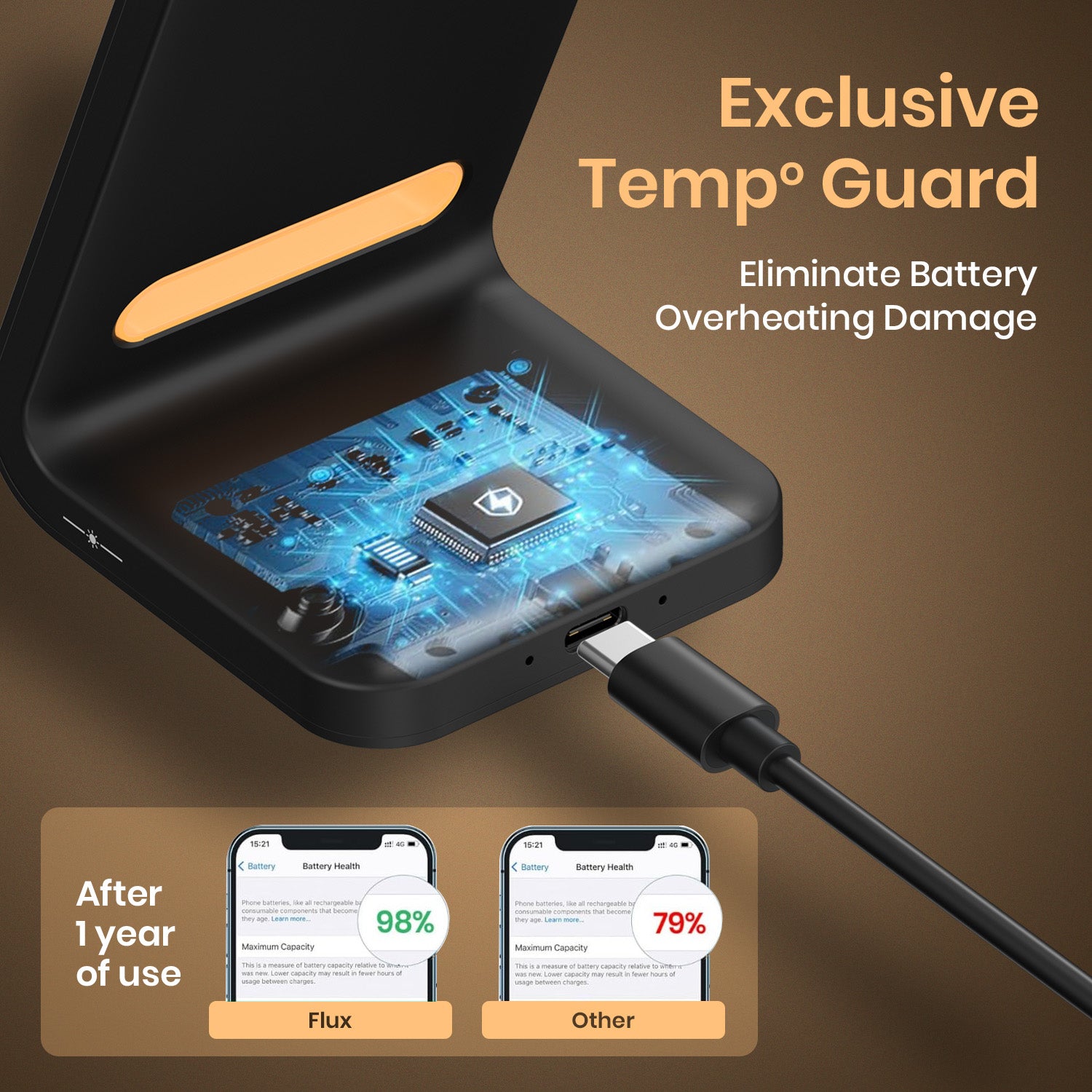 Buy Portronics Flux New 15W Fast Wireless Charger For iPhone