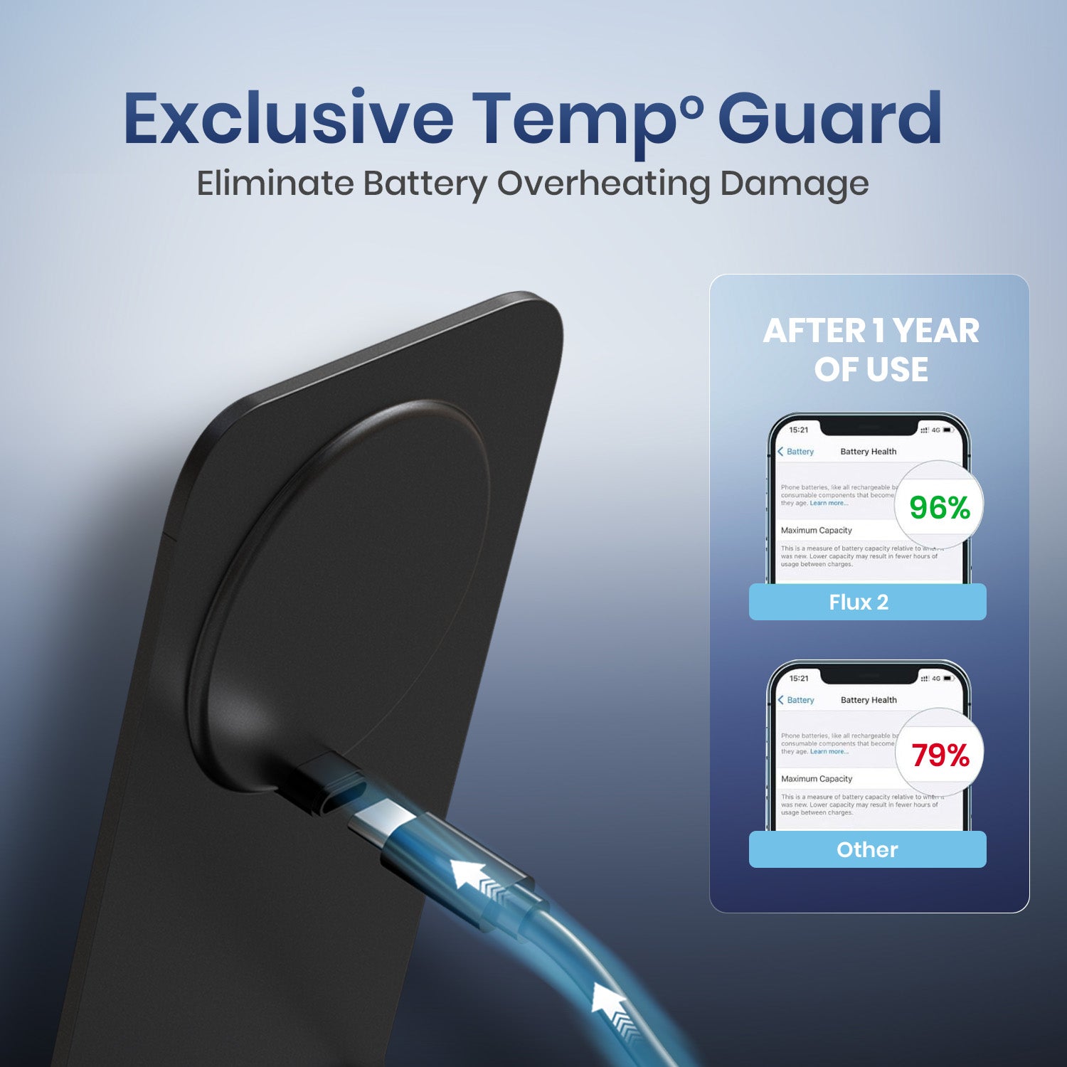 My Phone Overheating Why Does Iphone Heat Up When Charging Phone